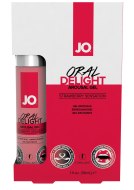 Stimulující gely a krémy pro kvalitnější sex: Chladivý gel na orální sex System JO Oral Delight Strawberry Sensation (30 ml)