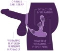 Vibrátor na prostatu Ass-Gasm IntiMotion (Pipedream)